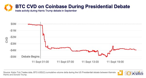 coinbase全球最大交易_coinbase交易所上线哪8个币