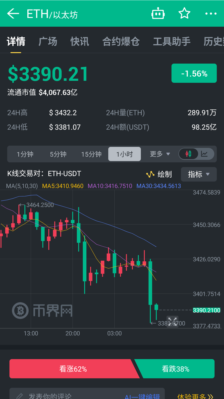 以太坊ETF正式上市_以太坊ethereum
