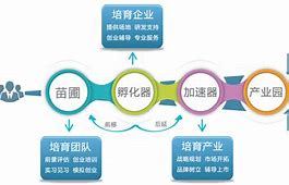 梯子vqn官网_永久翻国外梯子windows