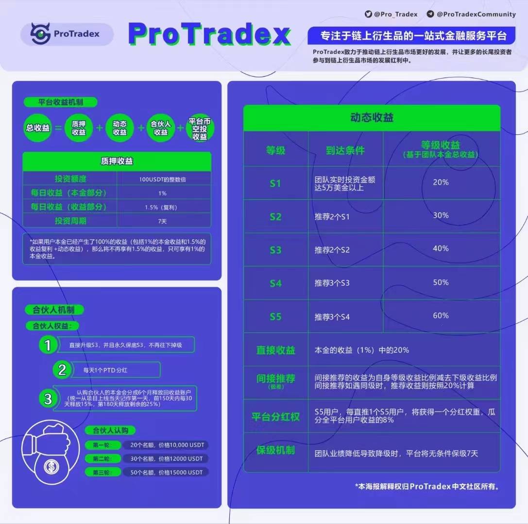 在tp钱包上怎么买trx_tp钱包usdt兑换trx