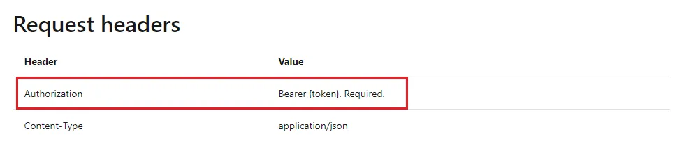 token取消授权_imtoken取消授权