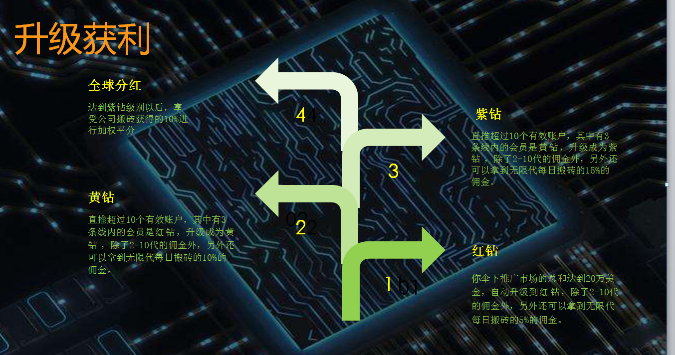 token钱包密钥去哪里看_tokenpocket钱包密钥忘记