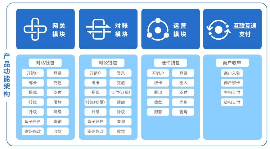 TP钱包归属_tp钱包最新官网