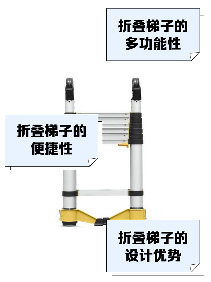 梯子与地面的夹角应为多少度_梯子与地面的夹角不能大于多少度