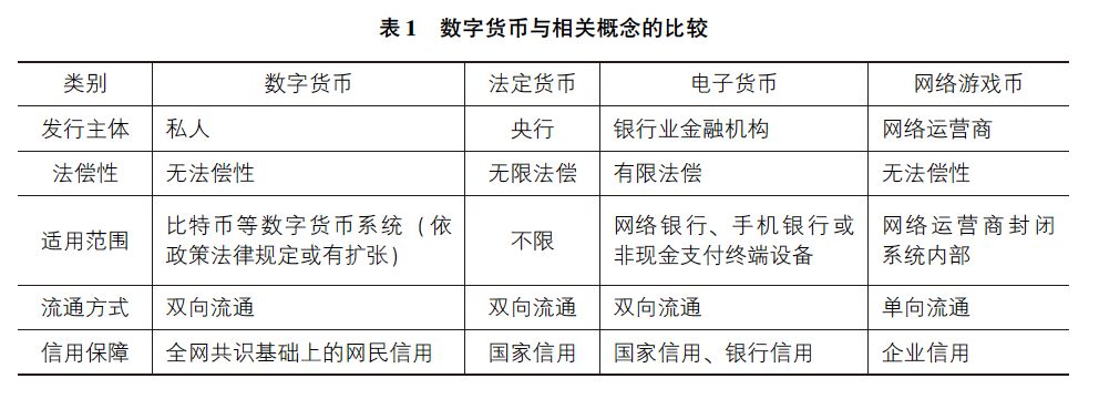 法偿货币是证券吗_货币的法定偿还能力