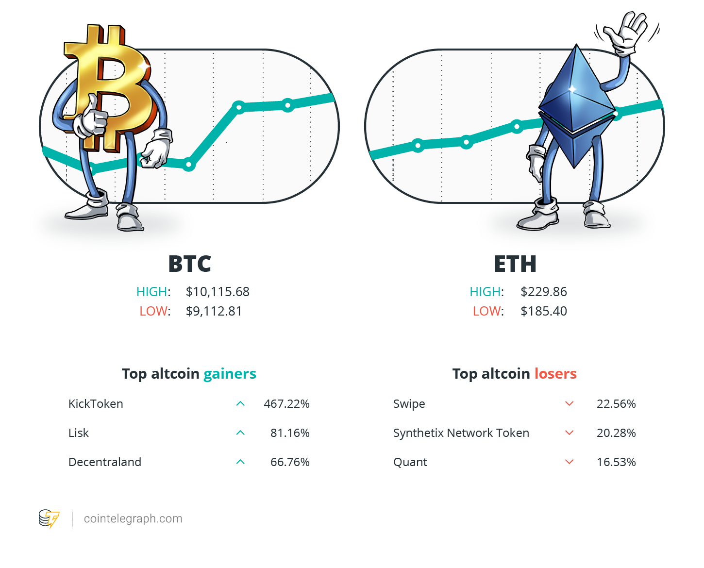 token官网下载2.9_token imdownload
