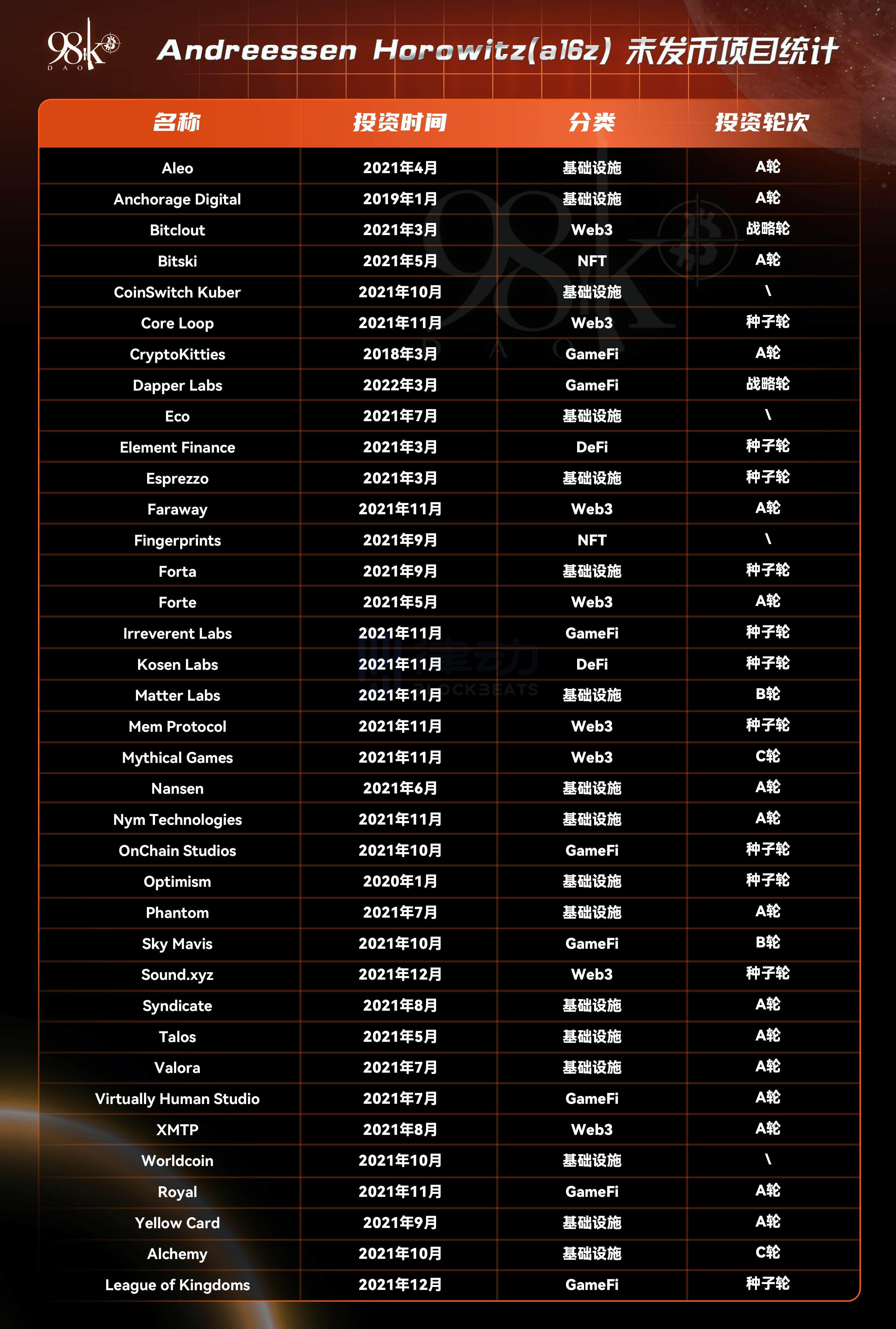 韩国版coinbase官方下载_韩国mcountdown官网下载