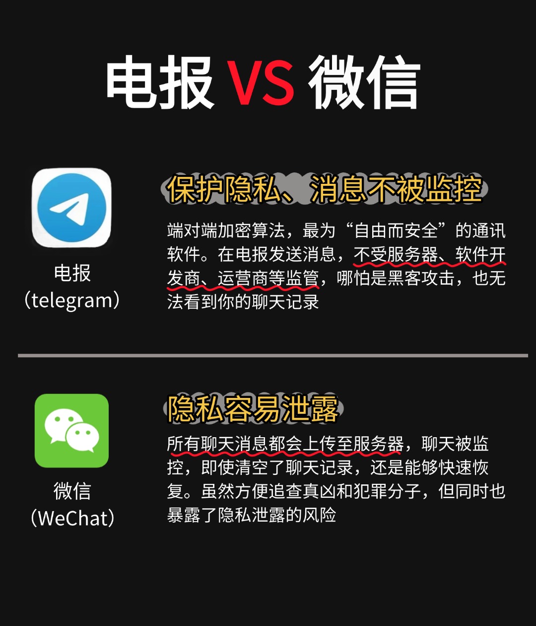 电报是语音吗_电报是听的还是看的