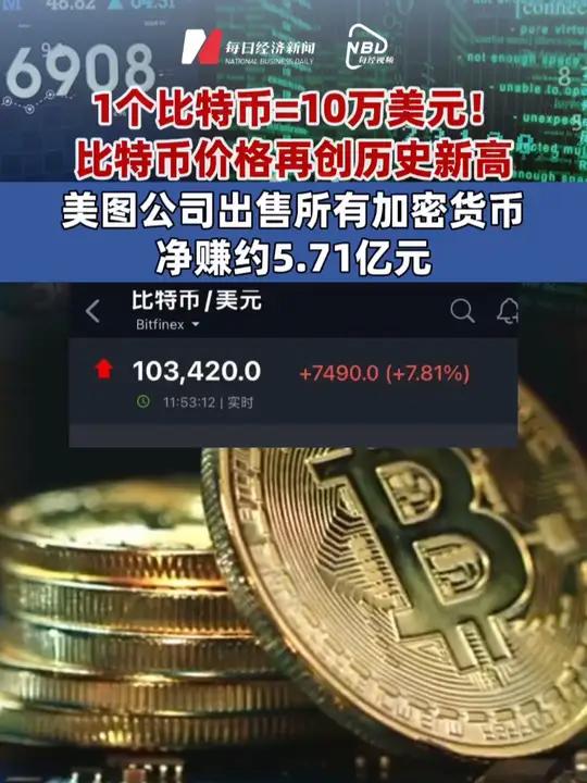 比特币最新消息报告_比特币最新消息今天 最新动态