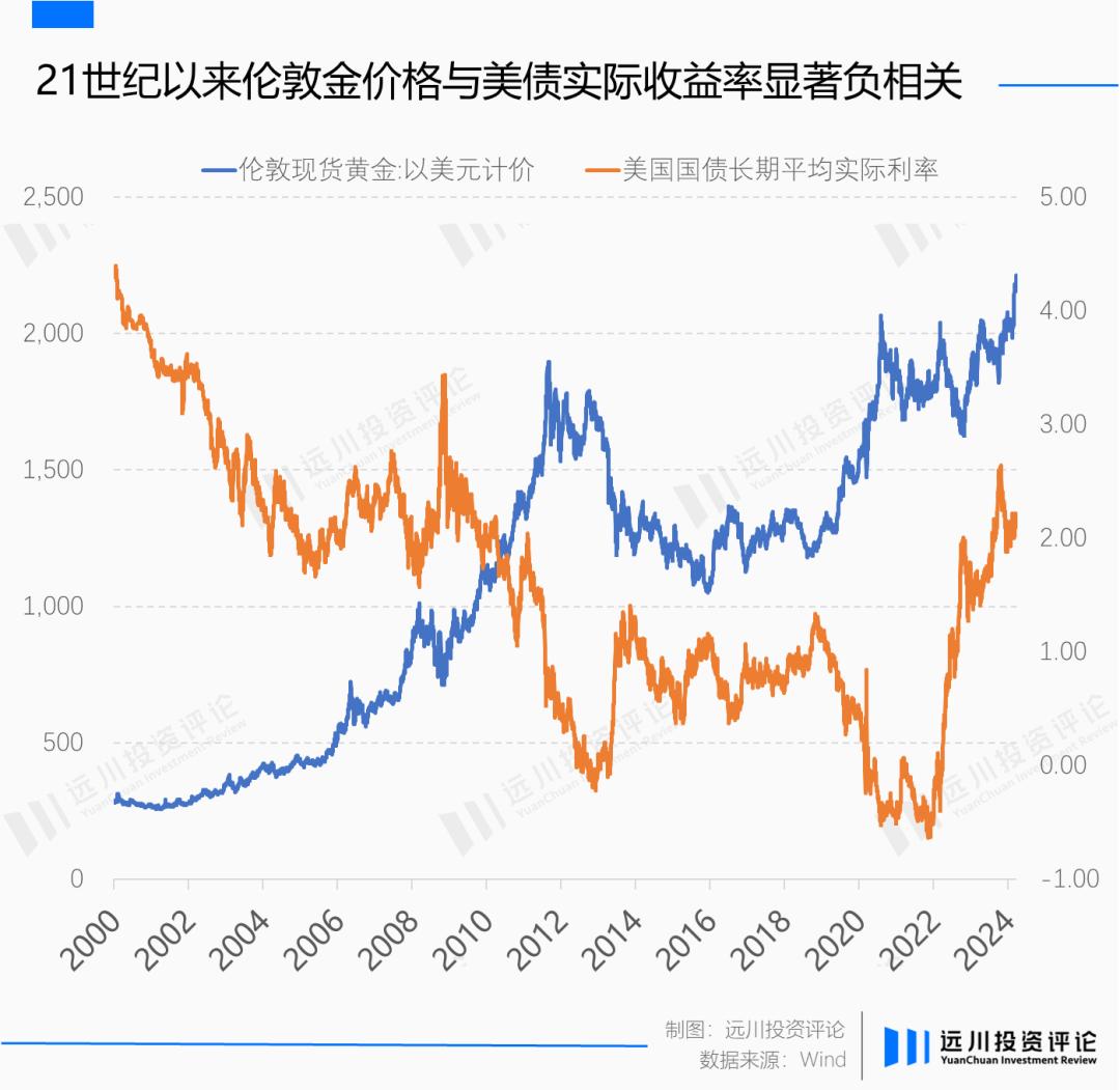 一般等价物的两个决定因素_一般等价物的两个决定因素是什么