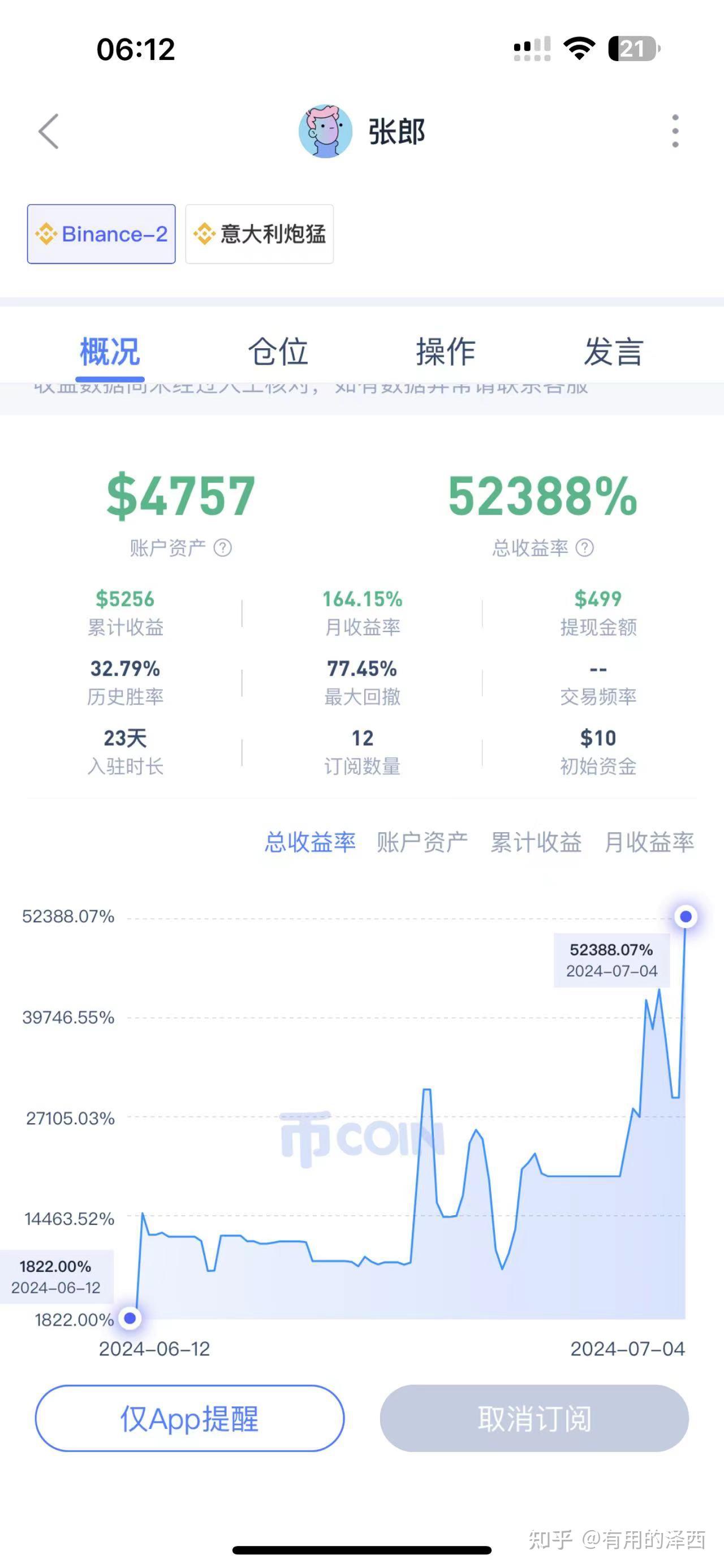 在币圈怎么用几千赚几十万_在币圈怎么用几千赚几十万成功案例
