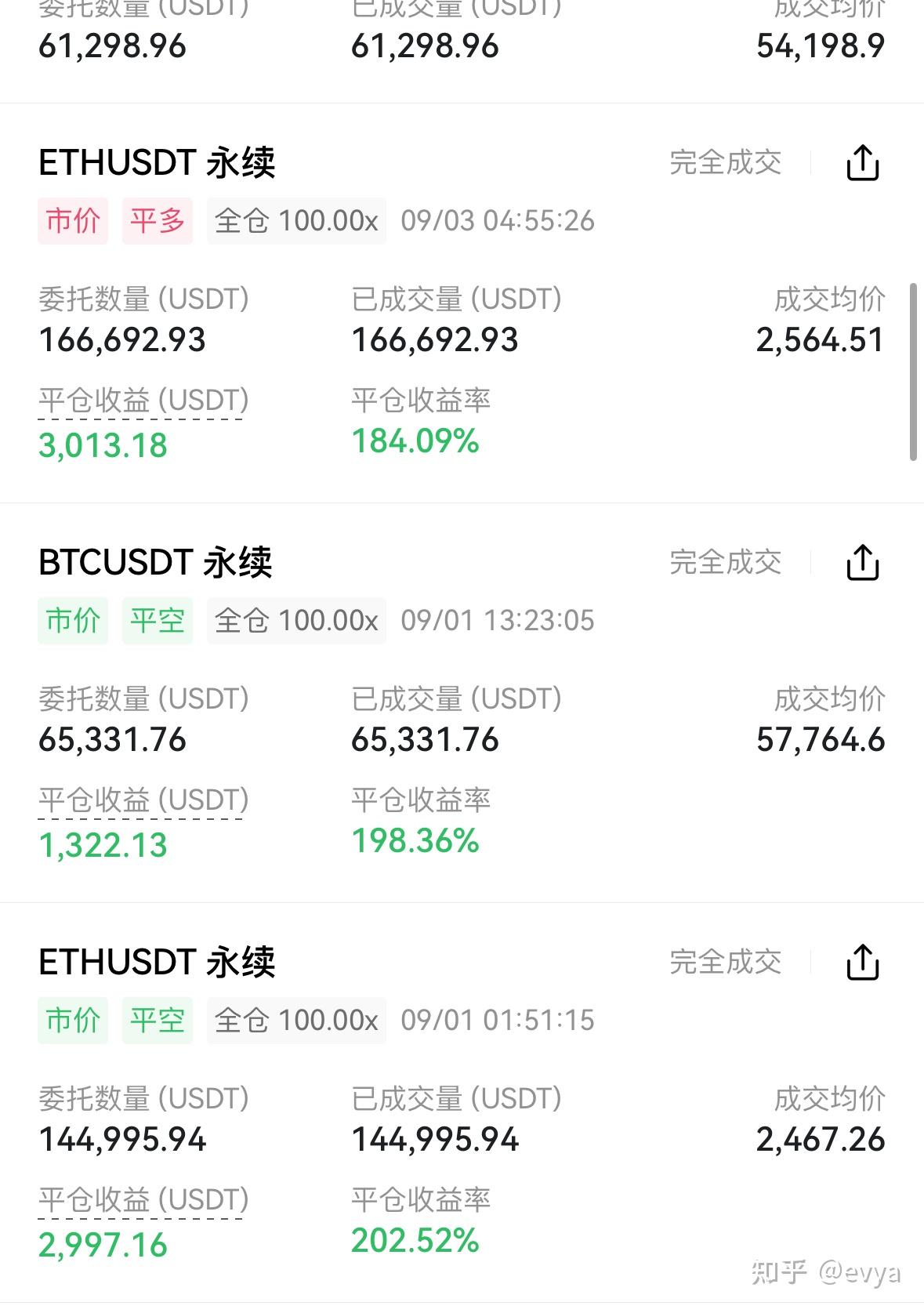 在币圈怎么用几千赚几十万_在币圈怎么用几千赚几十万成功案例