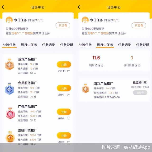 做区块链一年能赚多少_区块链是穷人的最后一次机会