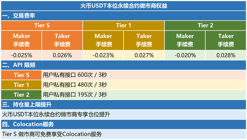 usdt怎么变成人民币_货币的usdt怎么转化成人民币