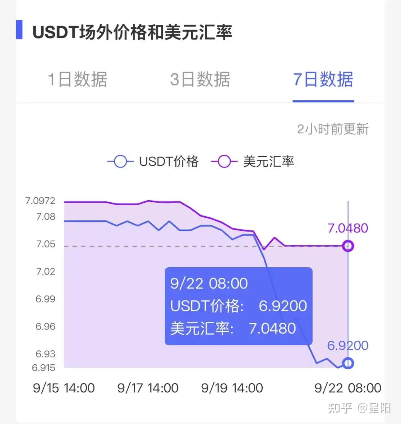 1个比特币等于50万人民币_一个比特币等于多少人民币2021