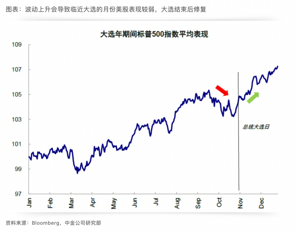 trump币价格预测_trump money