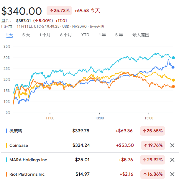 特朗普推出trump币怎么买_特朗普推出TRUMP币怎么买入