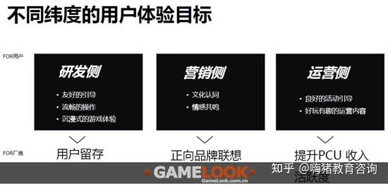 关于tg怎么创建账户的信息