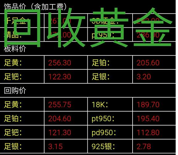 黄金回收多少钱一克_999黄金回收多少钱一克