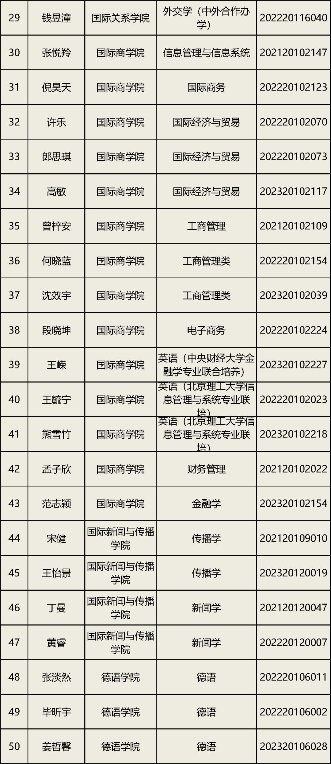 国家奖助学金网站_国家奖学金资助系统