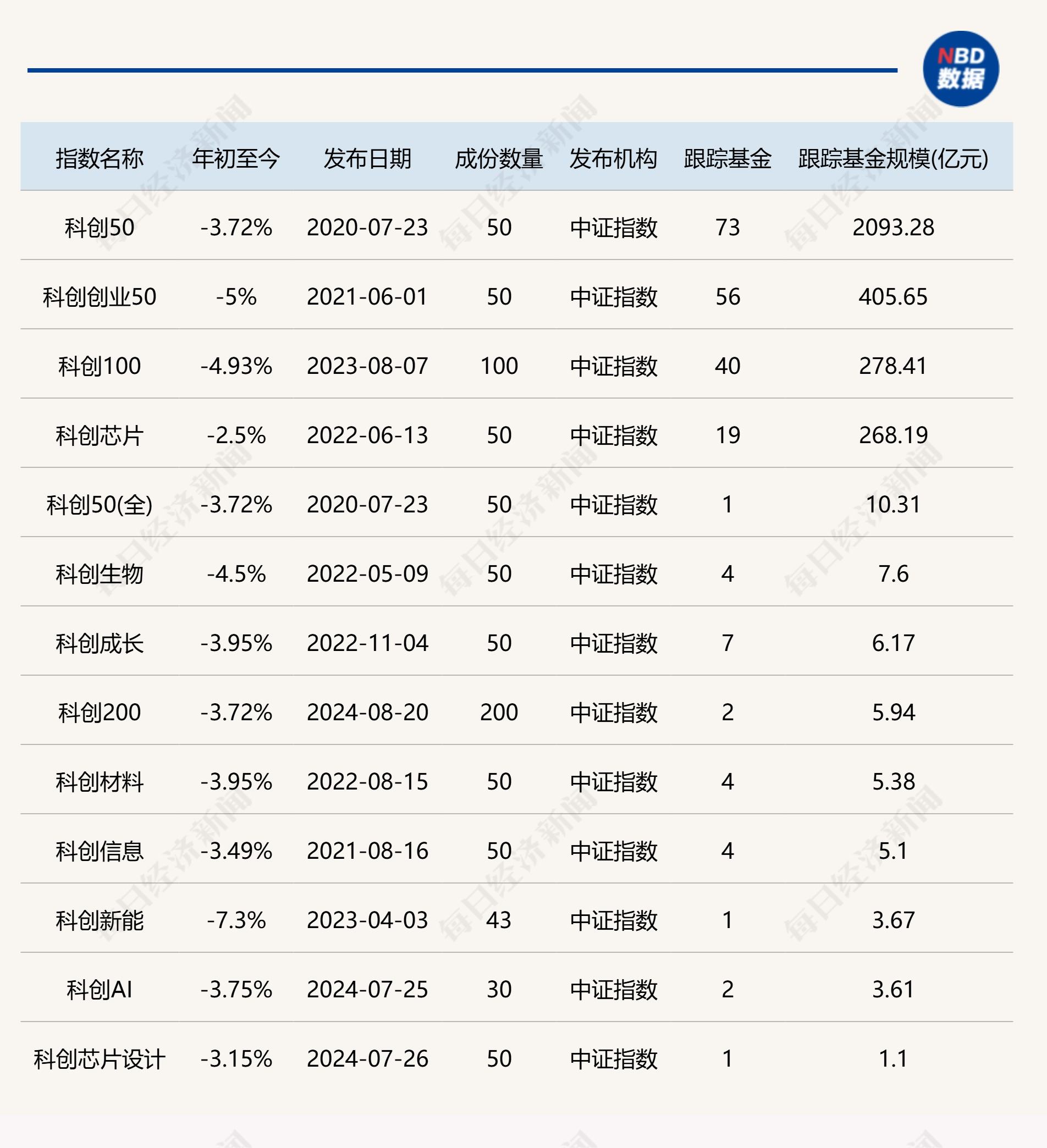 所有股票名称代码一览表_所有股票名称代码一览表大全
