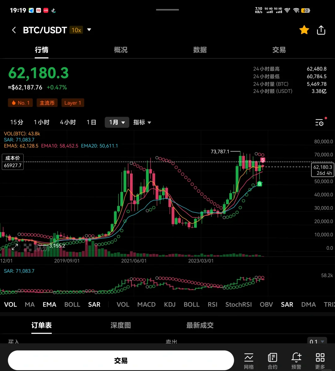 比特币挖矿收益怎么样_比特币挖矿收益怎么样啊
