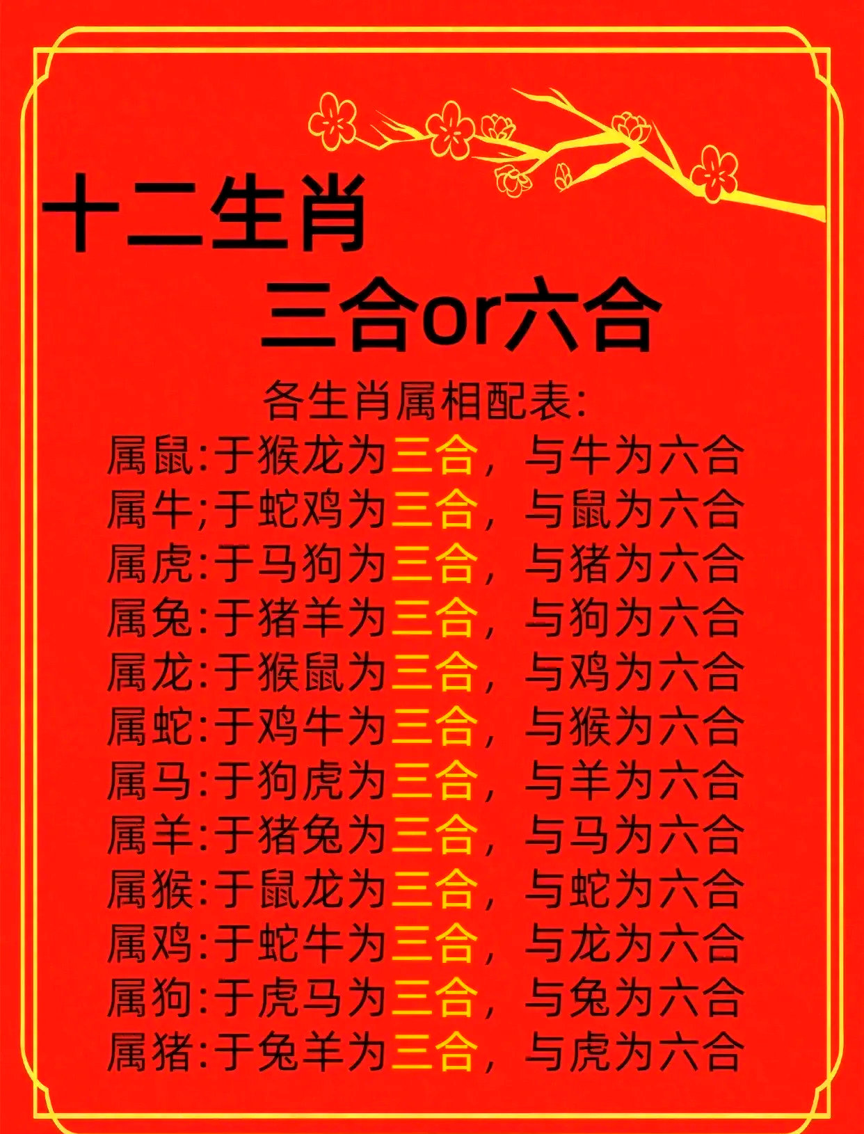 三四打一生肖是什么?_三三四四的动物打一生肖