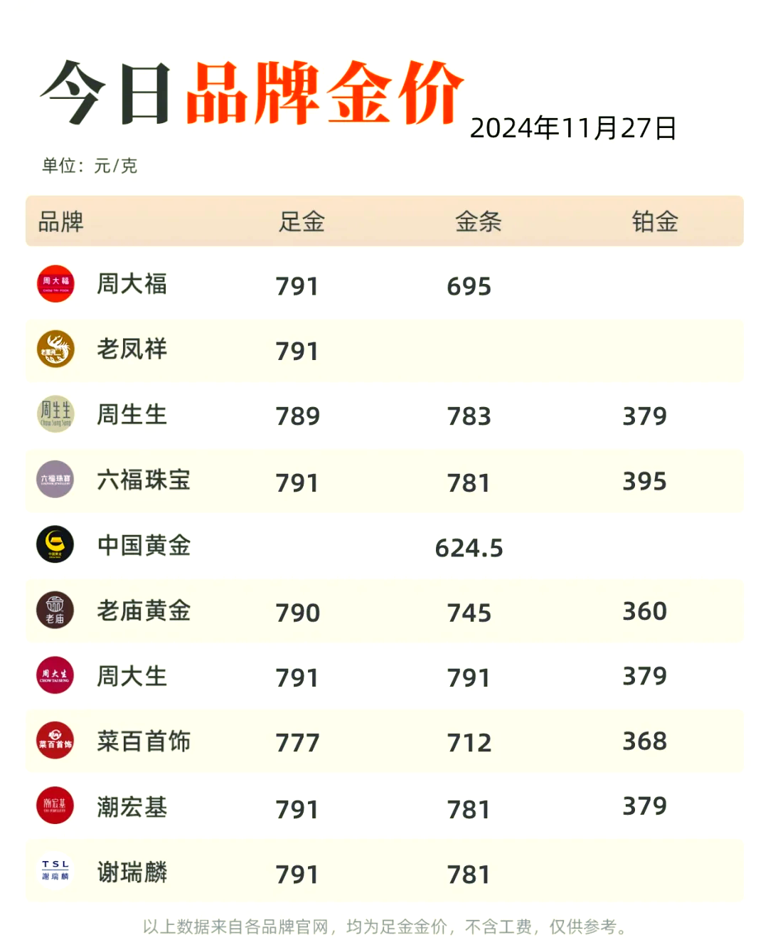黄金价格创新高_黄金价格创新高的原因