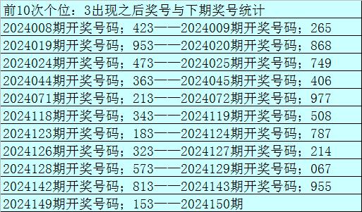 今晚预测一注号码_今晚预测一注号码双色球