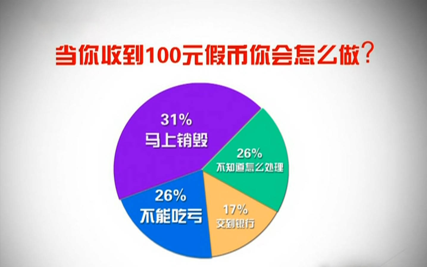 买虚拟币会坐牢吗_买虚拟币会坐牢吗现在