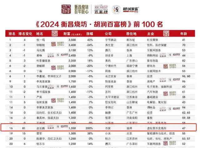 1个比特币最新价格_1个比特币最新价格人民币多少钱