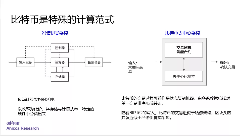 普通人怎么去挖比特币_在币圈怎么用几千赚几十万