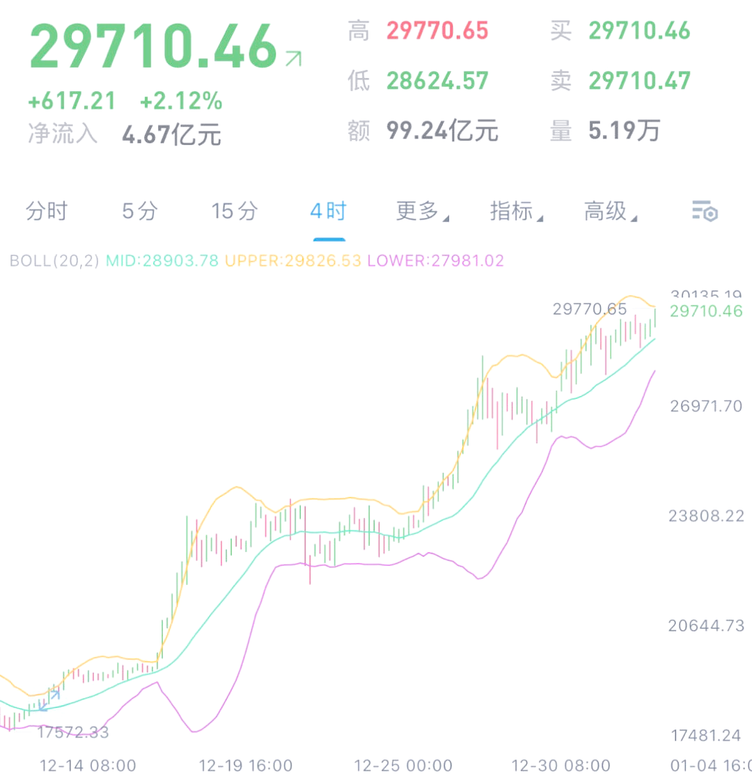 btc币实时行情_btc币现在的价格