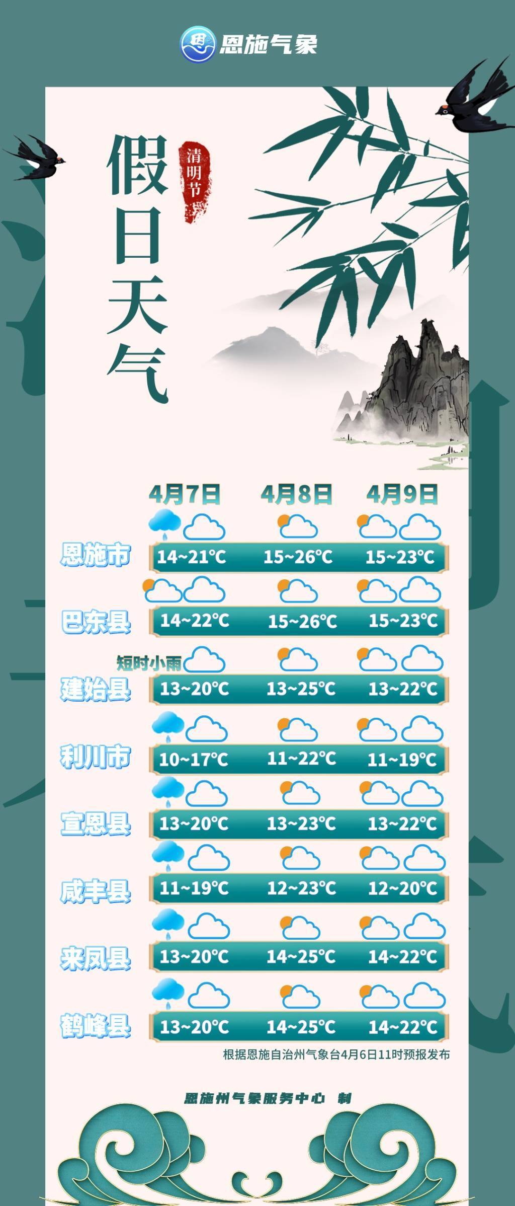 天气预报_天气预报未来十五天