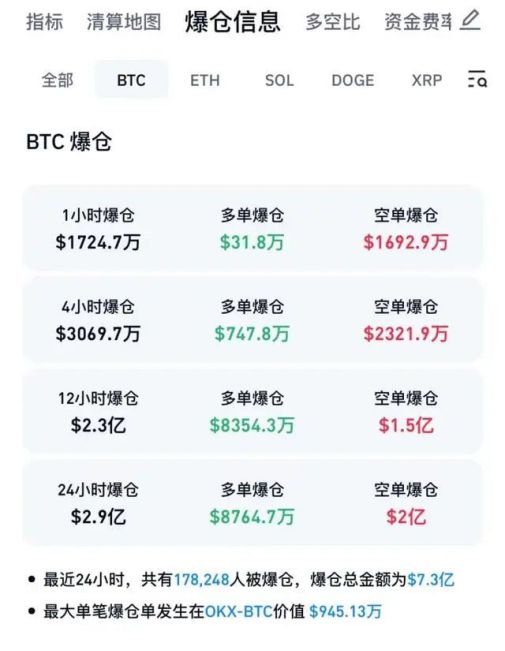 比特币历史价格明细表_比特币历史价格明细表最新