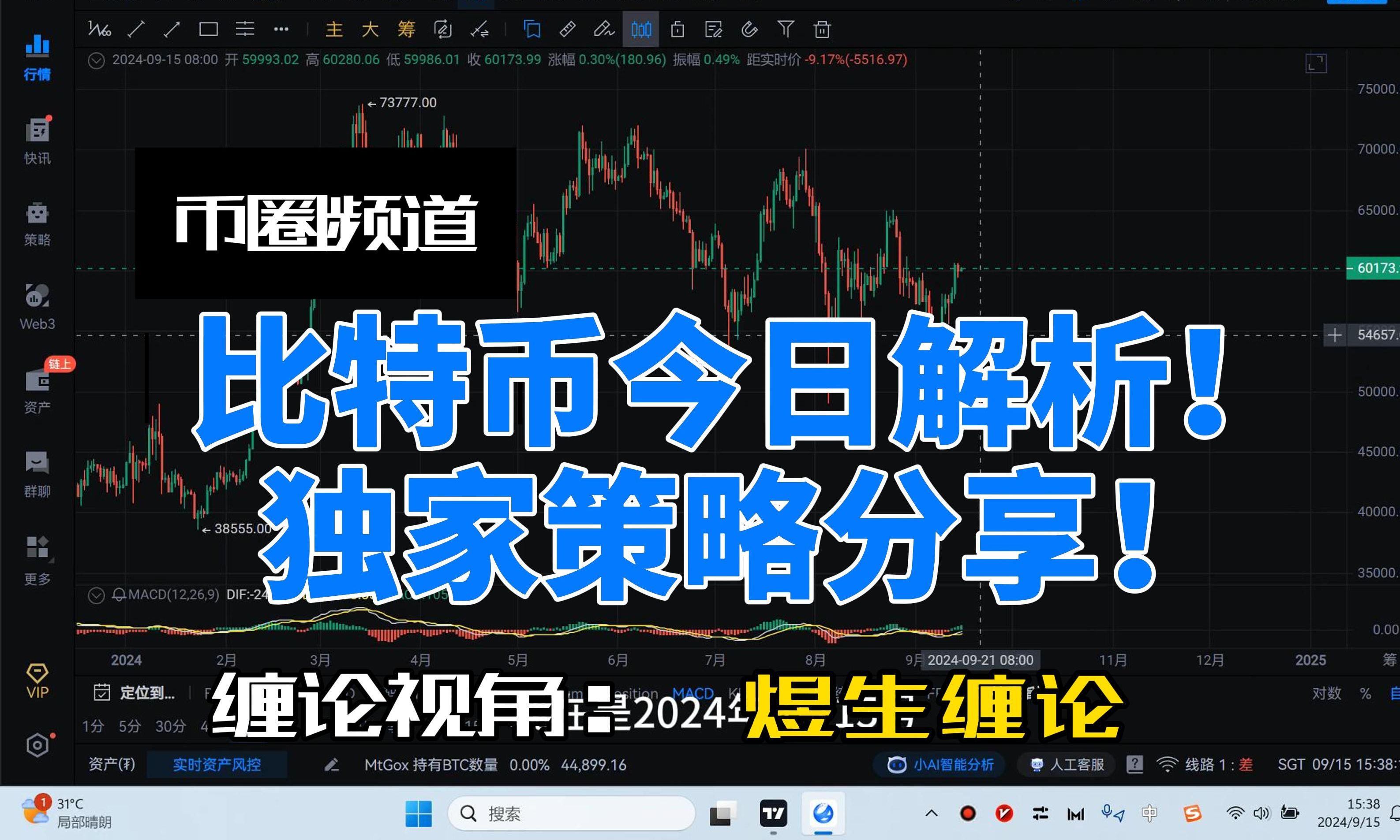 比特币今日最新分析_比特币今日最新分析报告