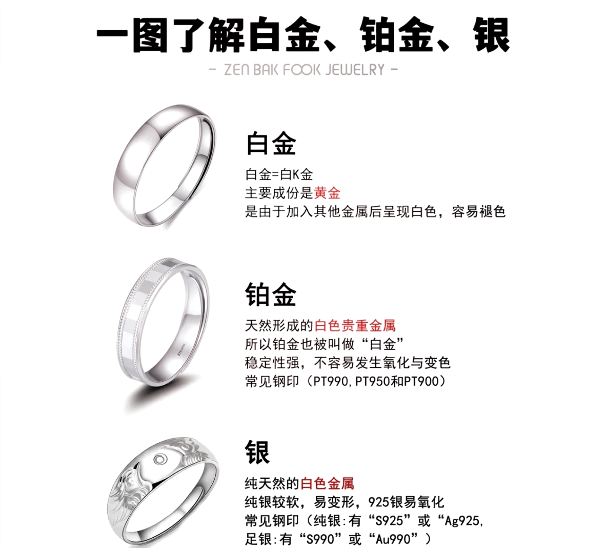 铂金价格_铂金价格pt950多少一克今天
