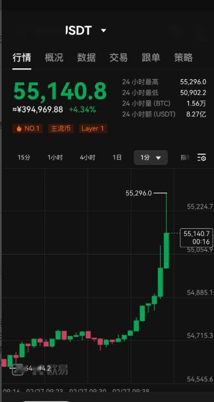 比特币发行量多少枚_比特币的发行总量有多少个