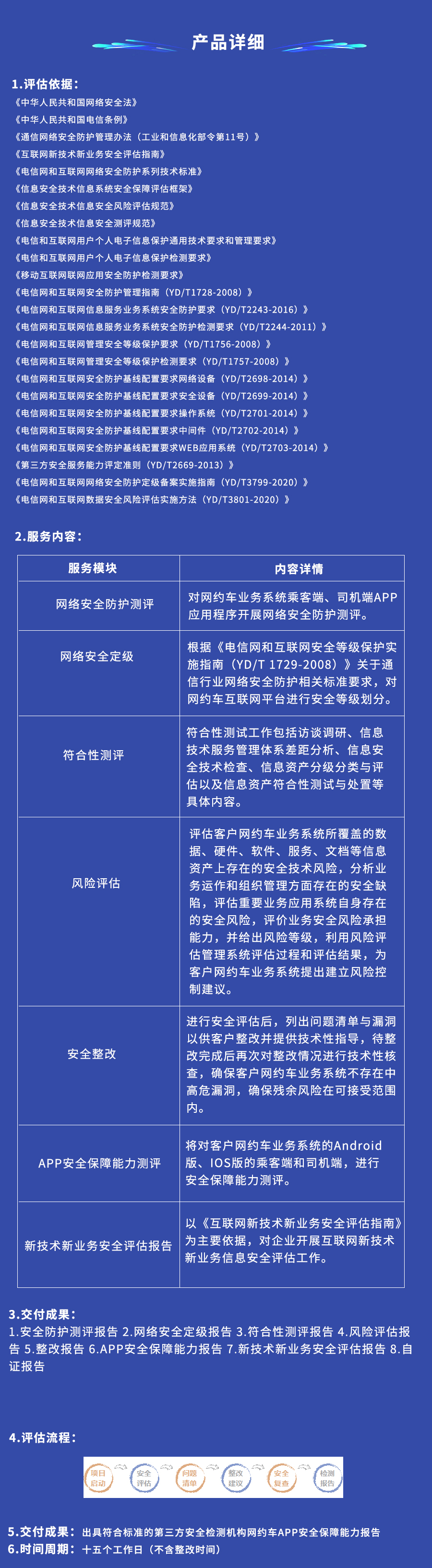 网约车线下交易违规处罚规则最新_网约车线上线下驾驶人员不一致被运管查到怎么办