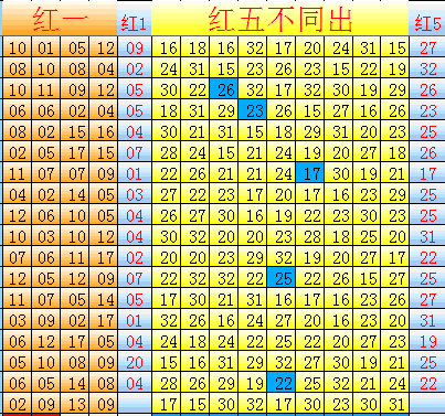 玄机三六数字几_今期玄机三六点猜三个数字
