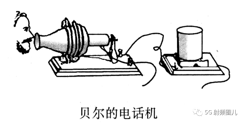 电报是怎样传递的_电报是怎样传递的视频