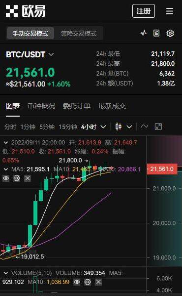 包含十大虚拟货币交易平台的词条