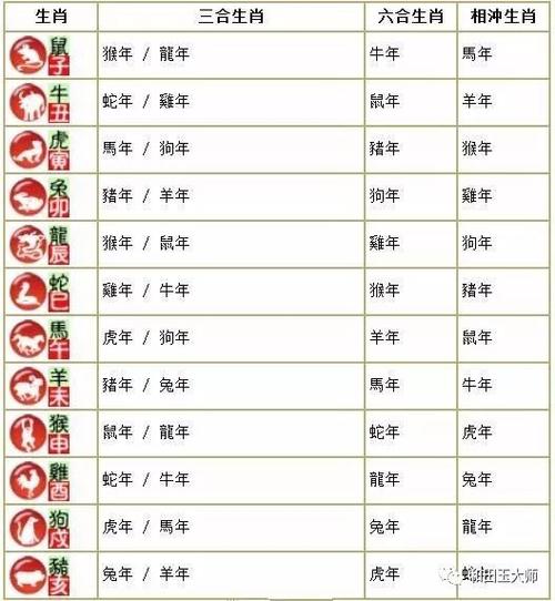水满金山钱满仓是什么生肖_水满金山钱满仓是什么生肖还是几号