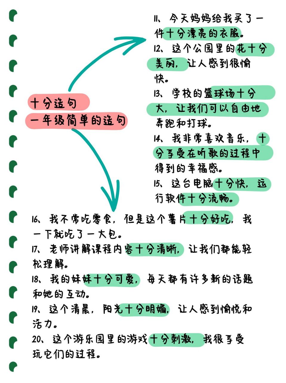 备多力分造句_备多什么什么的成语