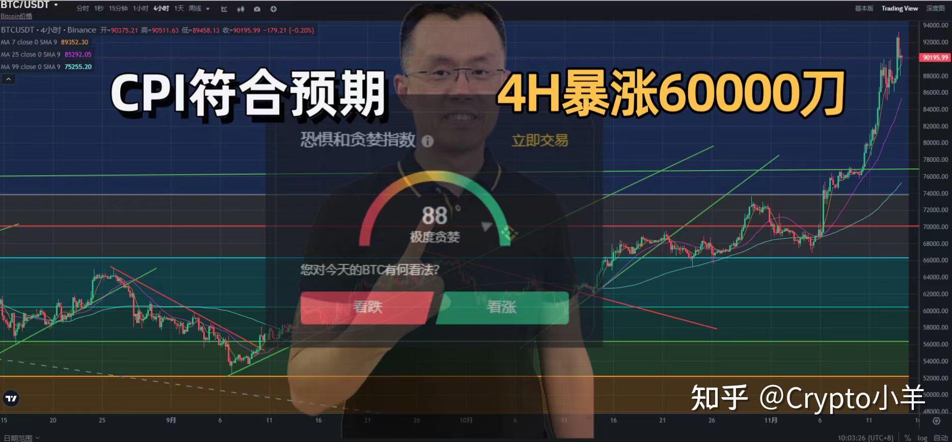 炒币犯法吗_炒币犯法吗要判几年