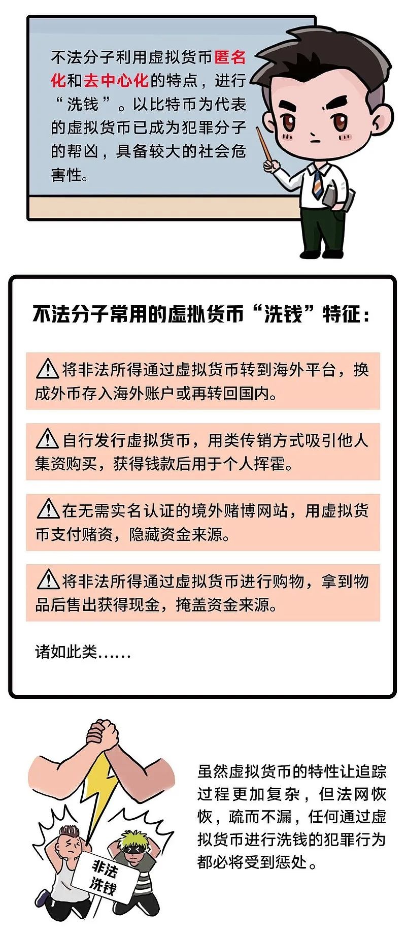虚拟货币交易犯不犯法_虚拟货币交易平台合法吗