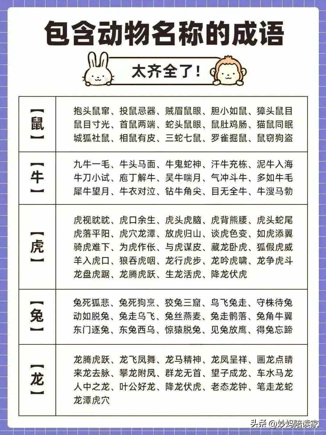 关于水满金山钱满仓的动物是什么生肖的信息