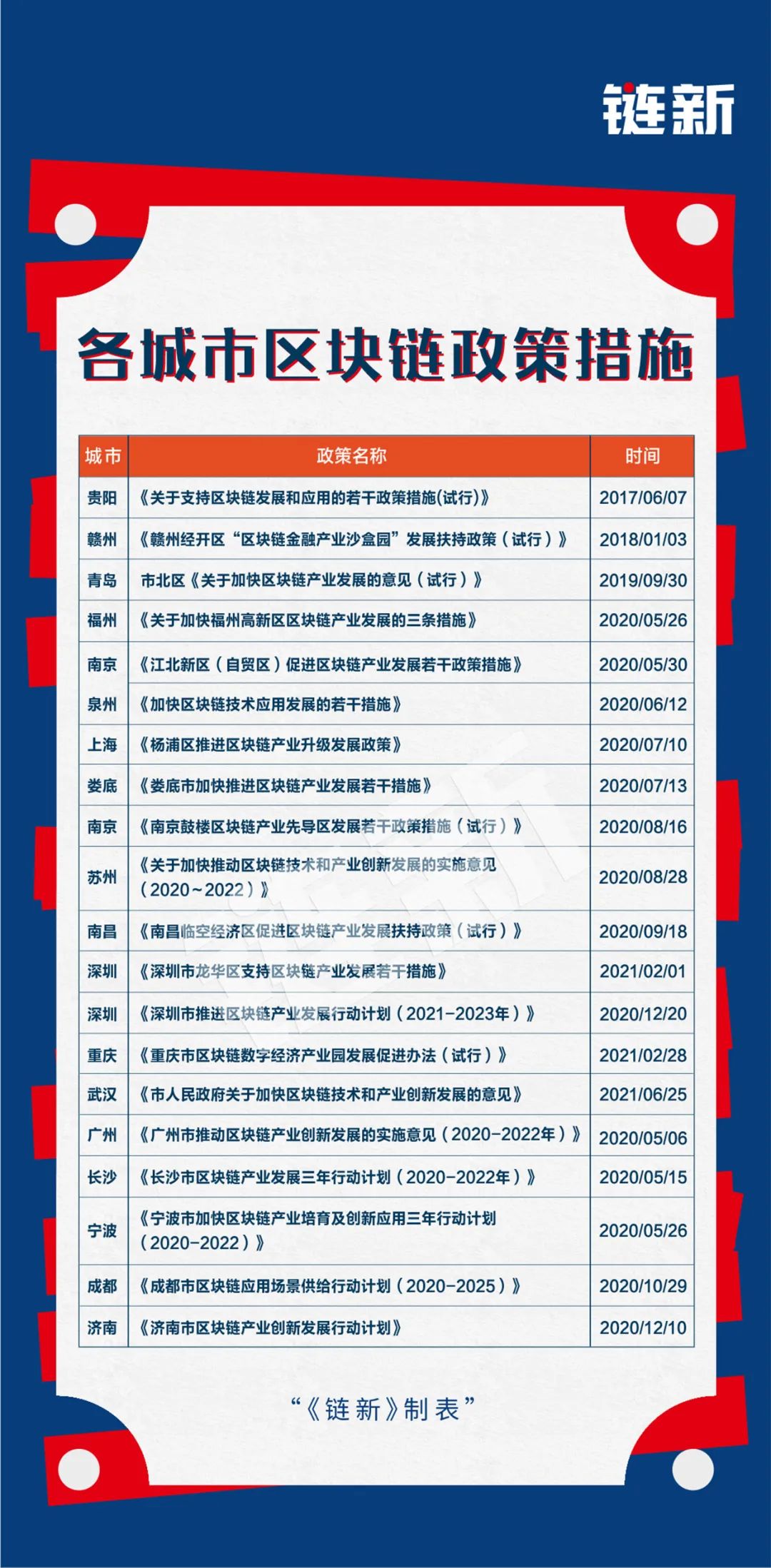 虚拟币最新消息与新闻的软件_虚拟币最新消息与新闻的软件有关吗