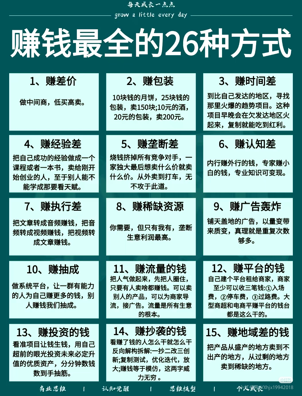 怎么在网上搬砖赚钱_在网上搬砖是什么意思