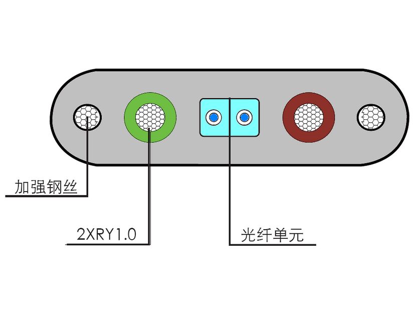 关于tgpro官网的信息